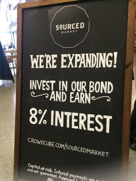 sourced market crowdcube